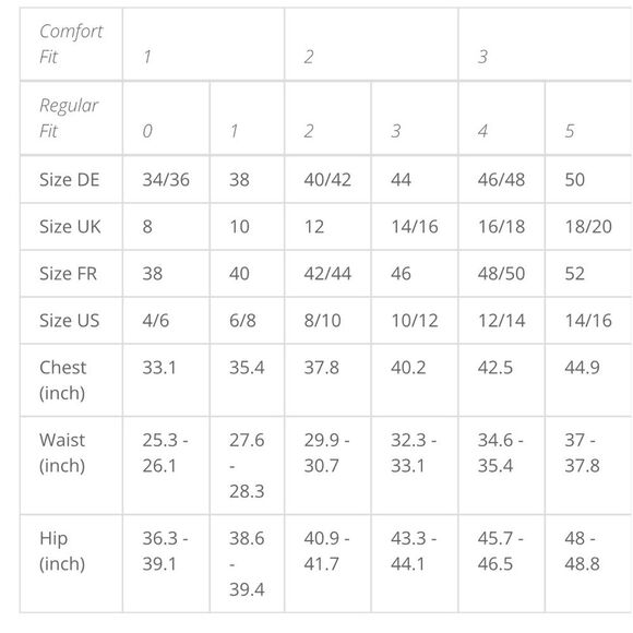 OSKA button front lightweight designer jacket size 8 / 10 NWOT - Picture 10 of 10